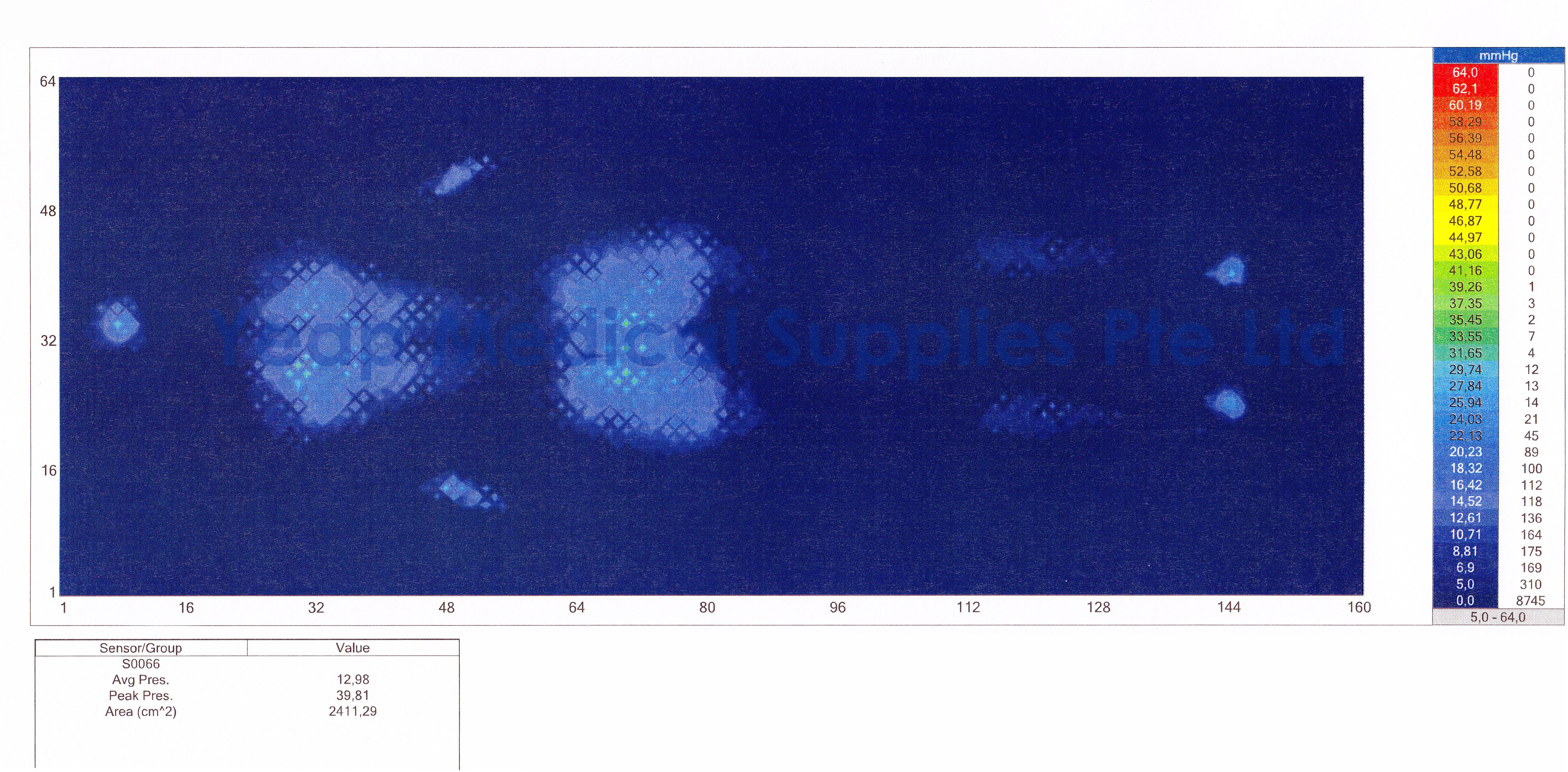 X-Sensor-pressure-mapping-SAFE-Med-Pressure-Distribution-101-2